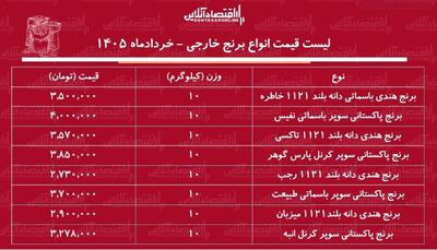  قیمت جدید انواع برنج وارداتی در بازار ۷ خرداد ۱۴۰۵ / برنج هندی و پاکستانی درجه یک کیلویی چند شد؟ + جدول