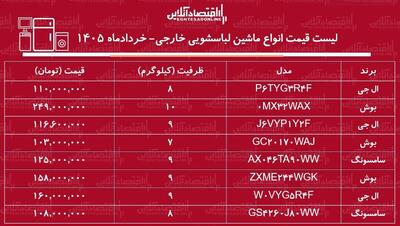  قیمت جدید انواع ماشین لباسشویی خارجی در بازار / ماشین لباسشویی ۹ کیلویی ال جی، بوش و سامسونگ چند شد؟ + جدول ۷ خرداد ۱۴۰۵