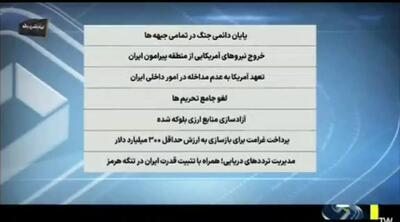  صدا و سیما شرط جدید ایران برای توافق با آمریکا را اعلام کرد + فیلم