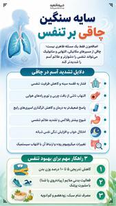  سایه سنگین چاقی بر تنفس
