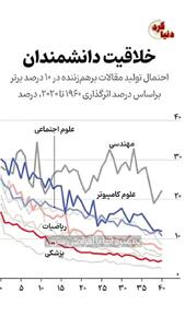  بی‌بی یودا دیزنی را نجات می‌دهد؟