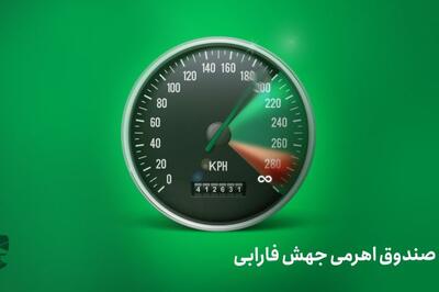  آیا «جهش» می‌تواند تا ۲۷۹۰ تومان رشد کند؟