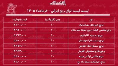 قیمت انواع برنج ایرانی ۹ خرداد ۱۴۰۵+ جدول