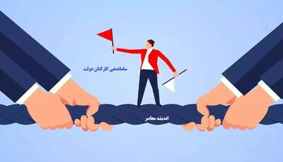  طرح ساماندهی کارکنان دولت کی ۱۰۰ درصد اجرایی می شود