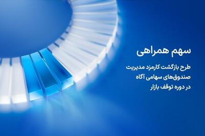  در حمایت از سهامداران؛ آگاه کارمزد مدیریت صندوق‌های سهامی خود در روزهای توقف بازار را بازمی‌گرداند