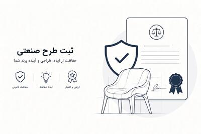  ثبت طرح صنعتی؛ راهنمای کامل حفاظت از ایده و ظاهر محصولات در بازار رقابتی
