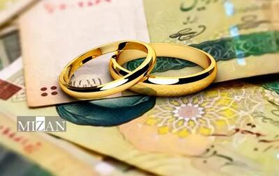  رفع ابهام درباره رقم ۴۷۰ هزار میلیارد تومانی تسهیلات قرض‌الحسنه