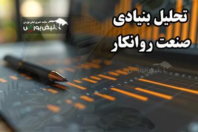 تحلیل بنیادی صنعت روانکار ۱۴۰۴