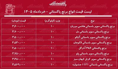  قیمت انواع برنج پاکستانی ۱۰ خرداد ۱۴۰۵+جدول