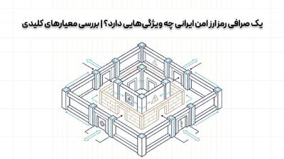  یک صرافی رمزارز امن ایرانی چه ویژگی‌هایی دارد؟ | بررسی معیارهای کلیدی انتخاب صرافی