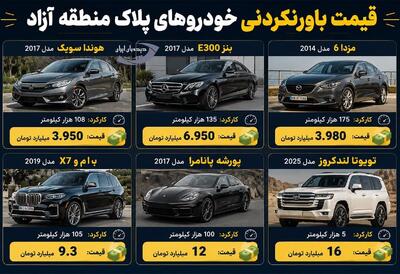  قیمت باورنکردنی خودروهای پلاک منطقه آزاد / از هوندا سیویک ۴ میلیاردی تا لندکروز ۱۶ میلیاردی