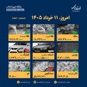  اینفوگرافیک / امروز ۱۱ خرداد قیمت‌ها چقدر است؟