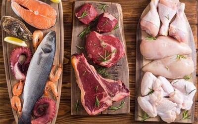  جدیدترین قیمت گوشت، مرغ، ماهی، میوه و سبزی امروز دوشنبه ۱۱ خرداد ۱۴۰۵ + جدول