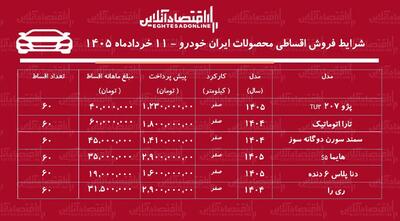  شرایط جدید فروش اقساطی محصولات ایران خودرو در بازار + جدول خردادماه ۱۴۰۵