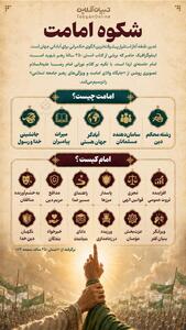  شکوه امامت