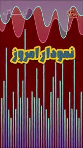  از بازار میلیاردی اقتصاد همراهی در چین چه می‌دانید؟