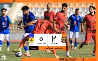  تیر خلاص مس به صنعت نفت؛ آبادانی‌ها از کورس عقب افتادند