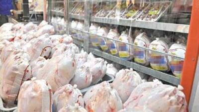  قیمت گوشت مرغ در بازار امروز