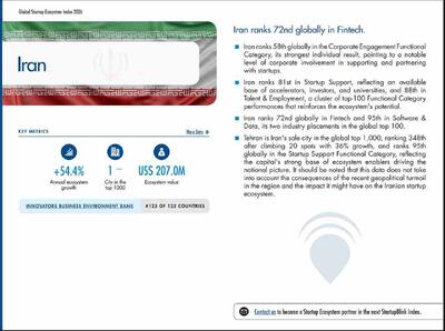  صعود ۲۰ پله‌ای تهران در رده‌بندی شهرهای نوآور جهان / نقش محوری پارک پردیس و اینوتکس در بلوغ اکوسیستم استارتاپی