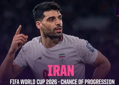  پیش‌بینی اوپتا برای جشن صعود ایران!