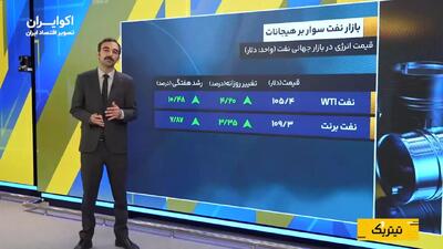  قیمت نفت با بازارها چه کرد؟
