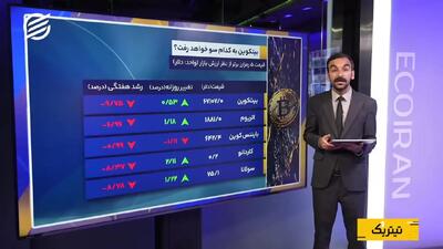  ترامپ، ترمزگیر نوسان بازارها