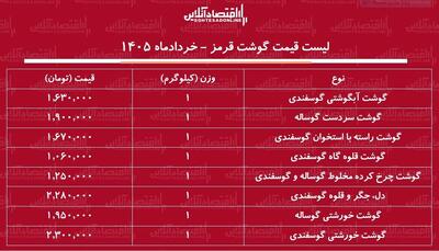  لیست قیمت گوشت قرمز امروز ۱۳ خرداد ۱۴۰۵ / گوشت خورشتی کیلویی چند شد؟ + جدول