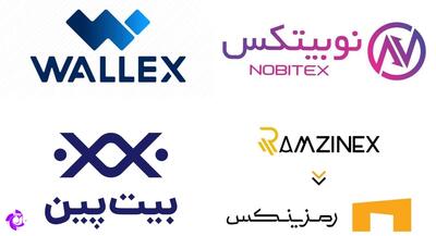  صرافی‌های رمزارز ایرانی تحریم شدند هدف: دارایی‌های مردم! | جهان نیوز