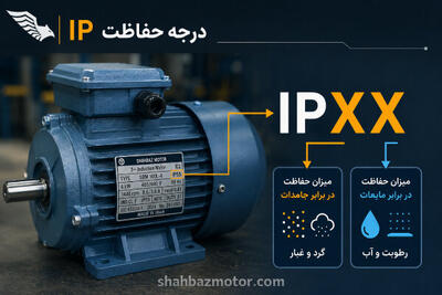  درجه حفاظت IP؛ کلید اطمینان از عملکرد پایدار الکتروموتورها
