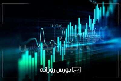  گزارش بورس امروز چهارشنبه ۱۳ خرداد ماه ۱۴۰۵