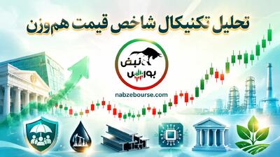  تحلیل تکنیکال شاخص قیمت هم‌وزن ۱۳ خرداد