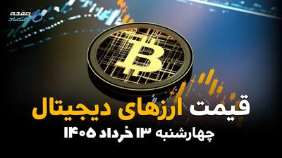  سقوط بیت کوین به زیر ۶۸ هزار دلار؛ اتریوم و پکس گلد در مسیر نزولی