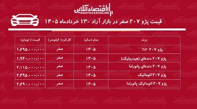  رشد سنگین قیمت پژو ۲۰۷ در بازار + جدول