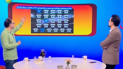  قایدی 10 و طارمی شماره 9 میپوشد!