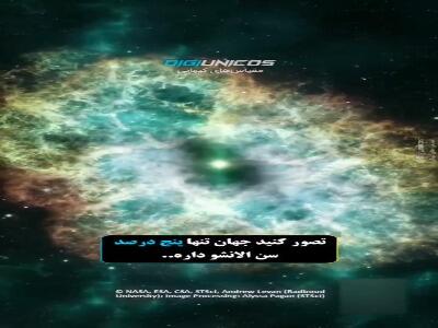  قدیمی ترین ابرنواختر جهان را شناسایی کردیم!