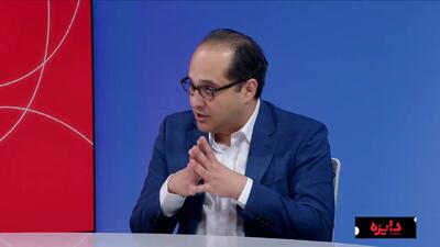  پایان پیش از سررسید