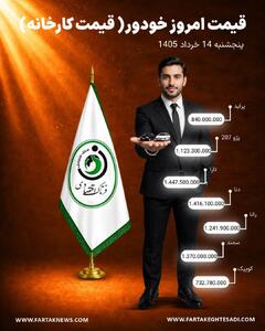  قیمت محصولات ایران خودرو و سایپا امروز ۱۴ خردادماه ۱۴۰۵ / بازار خودرو در مسیر صعودی قرار گرفت + جدول