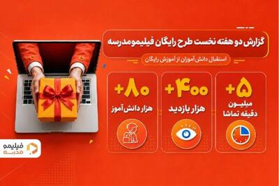  ۸۰ هزار دانش‌آموز در دوهفته اول تیر رایگان آموزش دیدند