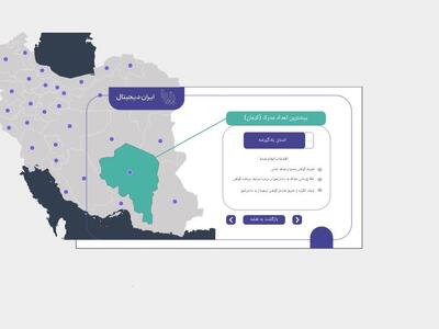 شرکت بیش از ۶۰ درصد دانش آموزان دوره متوسطه اول کرمانی در طرح «ایران دیجیتال»