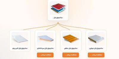  راهنمای جامع انواع ساندویچ پانل؛ بررسی مشخصات فنی، کاربردها و مزایا