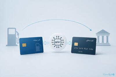  سهمیه سوخت روی کارت بانکی می‌نشیند؛ گره‌ای تازه میان دو زیرساخت حساس کشور - پیوست