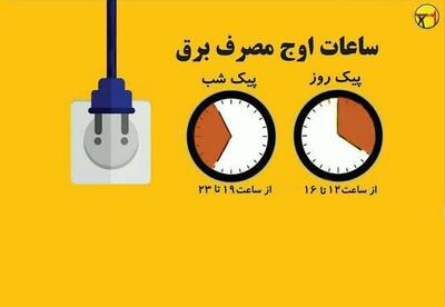  افزایش ۳۶ مگاواتی اوج مصرف برق در کهگیلویه و بویراحمد
