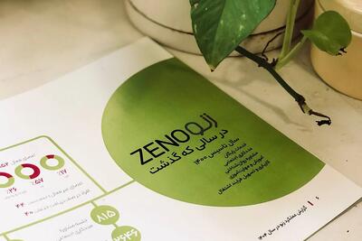 گزارش عملکرد زنو در سال ۱۴۰۴/ توسعه خدمات تخصصی برای بازگشت رهیدگان سوختگی به جامعه