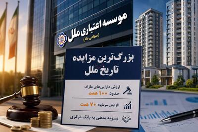 از تسویه بدهی تا افزایش سرمایه؛ ملل در مسیر تبدیلشدن به یک بازیگر جدی نظام بانکی