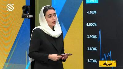 بازارها دیگر به نفت نگاه نمیکنند؛ تورم هسته فرمان را به دست گرفت