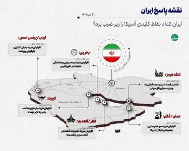اینفوگرافی/ ایران کدام نقاط کلیدی آمریکا را زیر ضرب برد؟