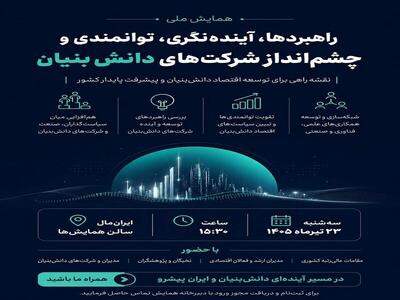  همایش ملی راهبردها و آینده شرکت‌های دانش‌بنیان برگزار می‌شود