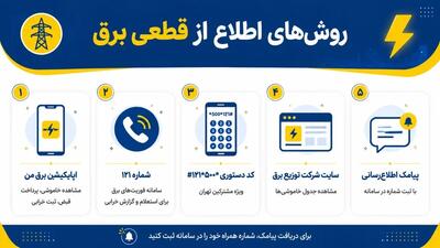  شرکت توزیع برق هرمزگان اعلام کرد:جزئیات دسترسی به سامانه جامع اطلاع‌رسانی خاموشی‌های برق