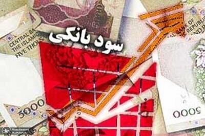 درودیان، کارشناس اقتصادی: کاهش تورم با افزایش نرخ سود بانکی محقق نمیشود