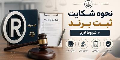  نحوه شکایت ثبت برند + شروط لازم